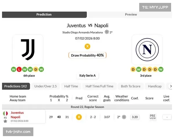 赛后述评:尤文图斯一球小胜,务实防守重回争冠轨道